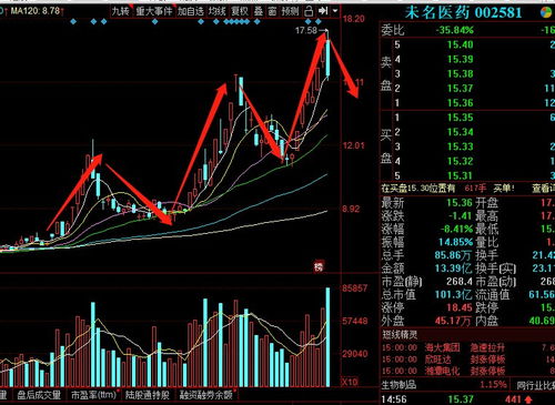 麻烦股票高手给个建议，我的600033股票10派1（含税），8月5号登记，我有什么该做的？