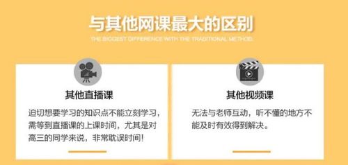 高考冲刺一百天,建哥数学培优班三对一保姆式教学辅导,100天增加60