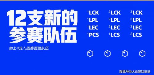 激动人心的全球总决赛抽签仪式马上开始了,聊聊你心目中的分组 队伍 