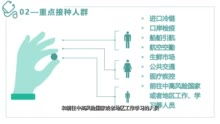 关于新冠疫苗的 硬知识