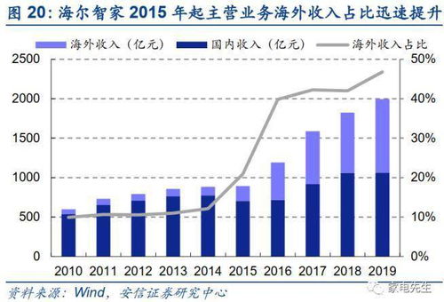 农行明日上市后可在什么证券公司买入