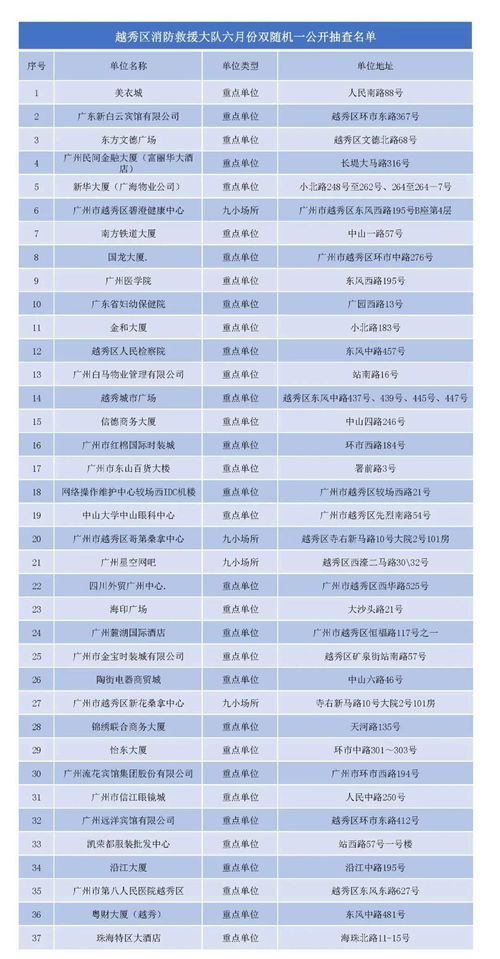 6月黄历黄道吉日查询2025年