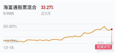 显示在15：00：11已申报的股票何时成交