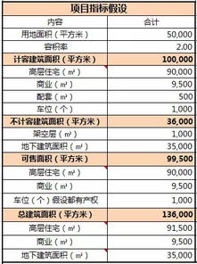 请问：我公司14年成立，将全部股权转让， 个人所得税是怎么计算的，1-6月份利润总额8万元，净利润6万 .