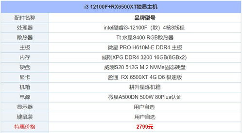 2024电脑行情,2021年4月电脑行情