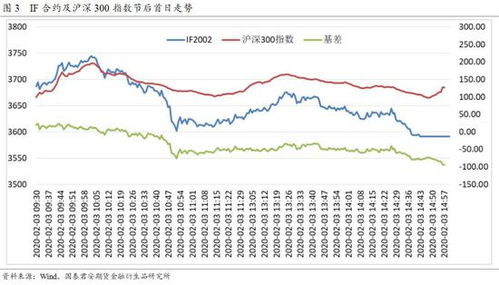 期货我做多，结果跌停了，下一个交易日会怎么样