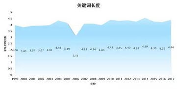 论生态旅游的可持续发展提纲