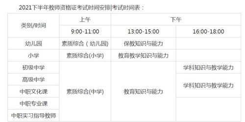 2021年下半年报名时间(2021教师资格证下半年报名时间)