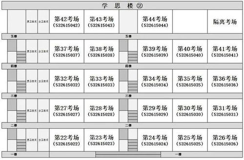 教资几号出考场安排？2022教资考场什么时候公布