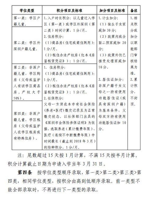 学位类型有哪些？什么叫学位类别