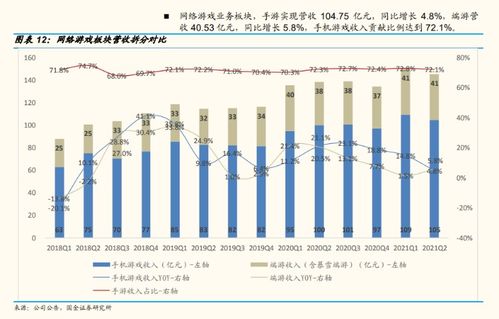 股票老师晚上好，请问国金证券怎么样，使用方面有哪些注意事项与提醒，非常的感谢。