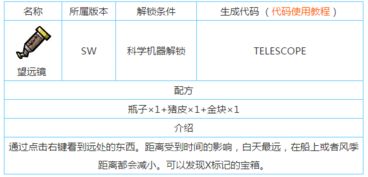 饥荒手游望远镜怎么合成 饥荒手游望远镜合成方法 