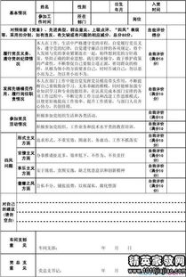 沙发厂技术总监自我评价