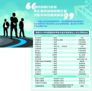 上市公司都是国企吗/有私人企业吗