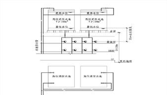 消防水源重点整理和考点标记