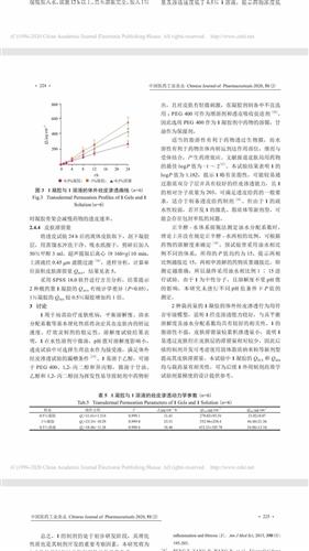 什么叫第一手资料？什么叫第二手资料？请举例说明。