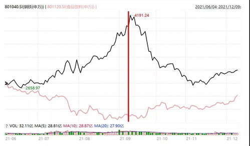 股票退出成分指数对股票有什么影响，指数基金要退出吗?