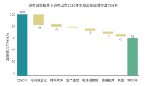 研究生规划报告范文（想问下十大考研机构实力排名都有哪些呢？）