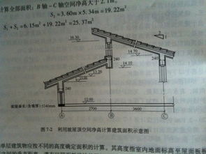 计算坡屋顶建筑面积中的问题 