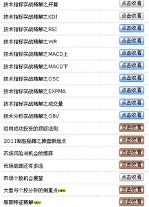 股票的各个技术指标，各种什么什么的根据和原理？