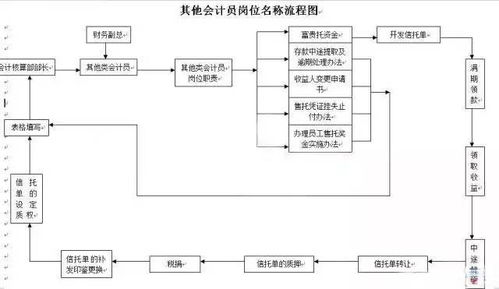 生产设备流程简介范文—钢材加工设备生产流程？