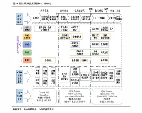 a股b股h股区别 a股b股h股n股