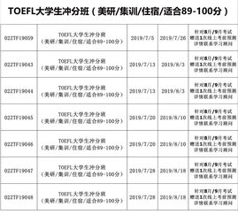 新东方暑假班课程安排 北京新东方暑假英语托福班的上课时间安排与收费情况