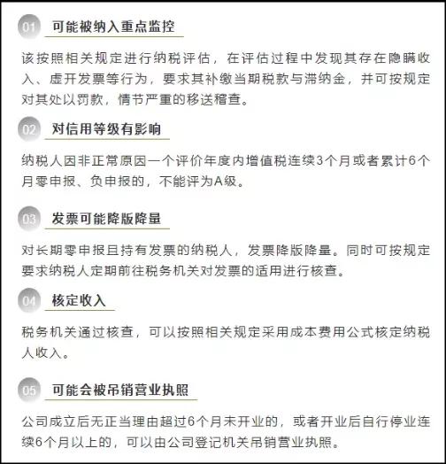 新公司如果一年内注销。需要多少费用和补多少税 基本都是零申报