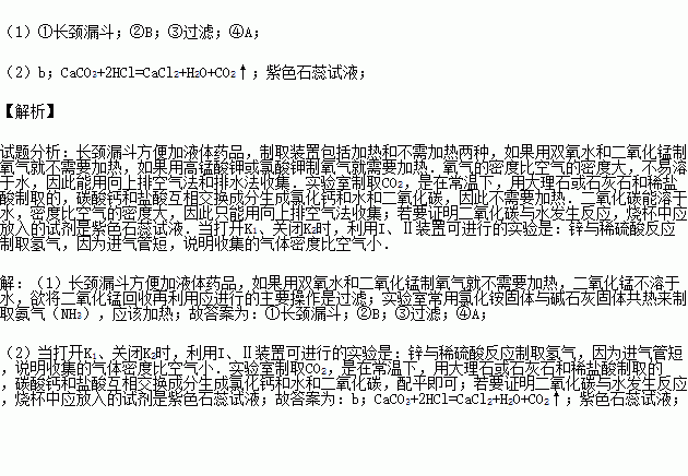 某校化学研究性学习小组共同探究制取气体的原理.方法及性质的有关实验. 1 甲同学将所学气体制取的知识整理如下.请你帮助他完成相关内容.①写出图中有标号仪器的名a 