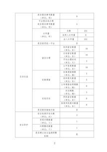 工作报表会查重吗？如何避免重复内容