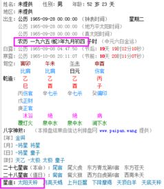 属蛇1965年农历9月初四是什么星座 