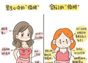 肉肉女生减肥除了节食健身,还有哪些效果好的方式