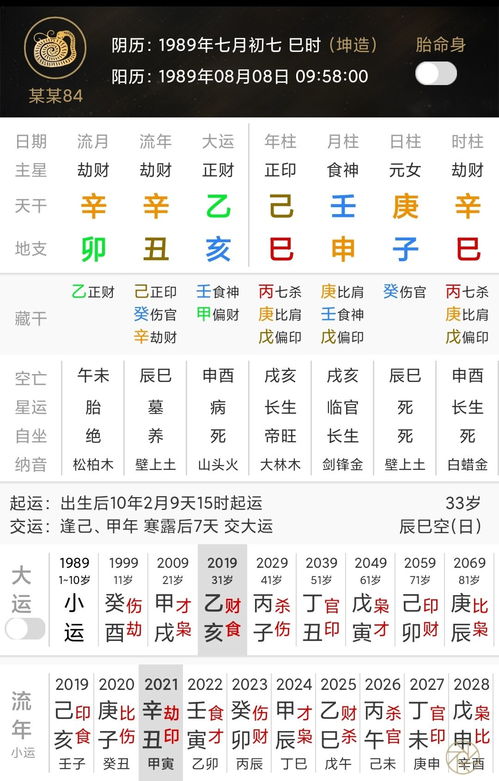 八字没有财生官,不能旺夫,对丈夫的事业没帮助