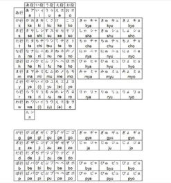 12个单元音是哪几个