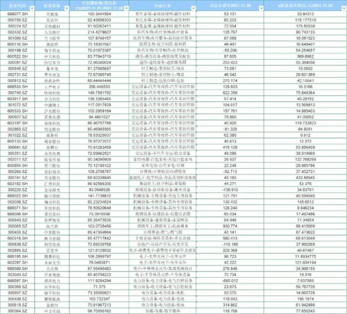 12.1 两大龙头一升一降有何寓意