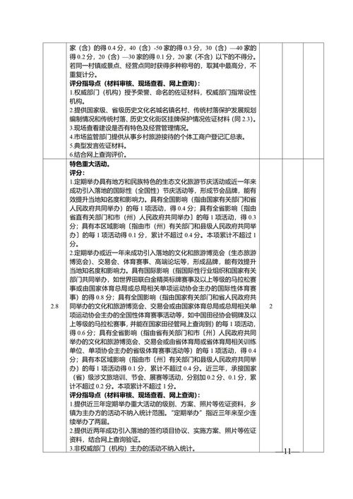 关注 四川印发今年新制定 天府旅游命名县提升建设考评办法