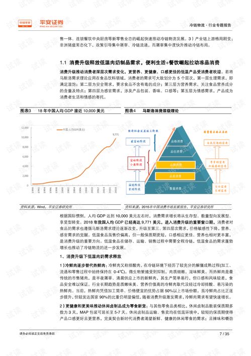中国平安 冷链物流行业专题报告 冷链物流,改变生活.pdf