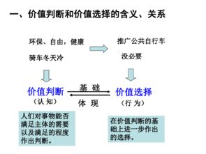 价值判断与价值选择之间是什么关系？