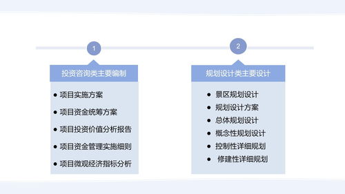 吉林代做商业计划书的专业团队