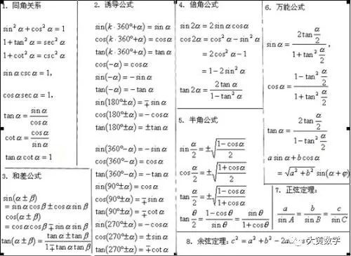 函数图像的振幅和相位 三角函数图像与性质及函数y Asin x 的图像变换的深度剖析...