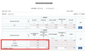 小规模开具购置增税税控系统转身抵减增值税怎么填增值税网上纳税报表