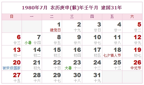 1980年日历表 1980年农历表 1980年是什么年 阴历阳历转换对照表 