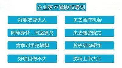 股权有多少人知道？这个项目吸引我！