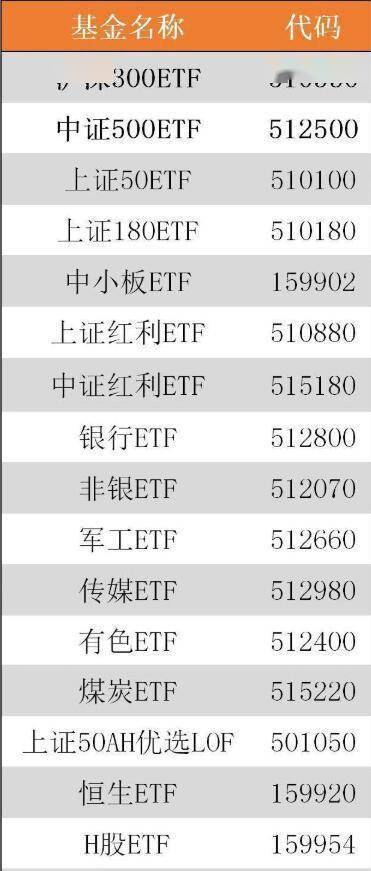 股民潮股票投资的钱 上市公司怎样拿到 通过银行还是券商