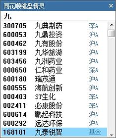 带九字 股票