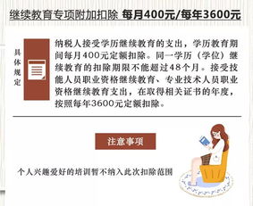 抓紧时间 想提升学历的在职人员,最后剩2个月报名时间了