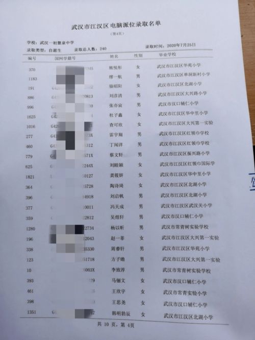 2020武汉7所名初摇号录取名单全出炉,你家娃中签了吗