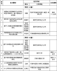 本科毕业论文查重率一般多少以下算合格 