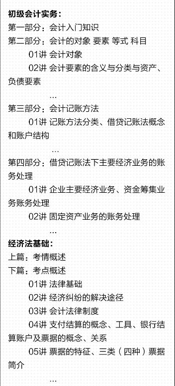 零基础小白怎么入门初级 听听老师们怎么说