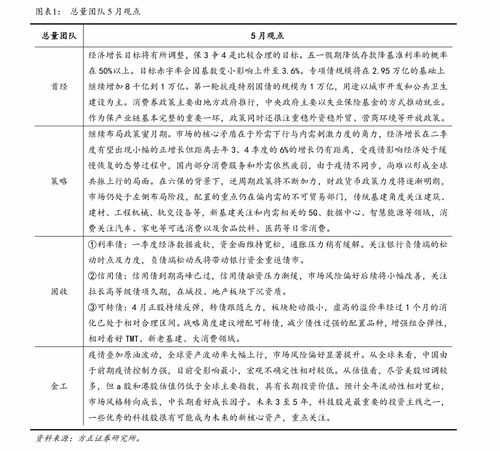 机票改签费用怎么算(飞机票改签需要多少手续费)